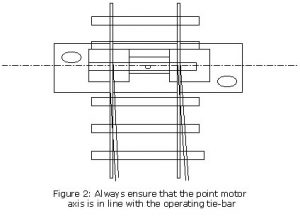 tip2_2